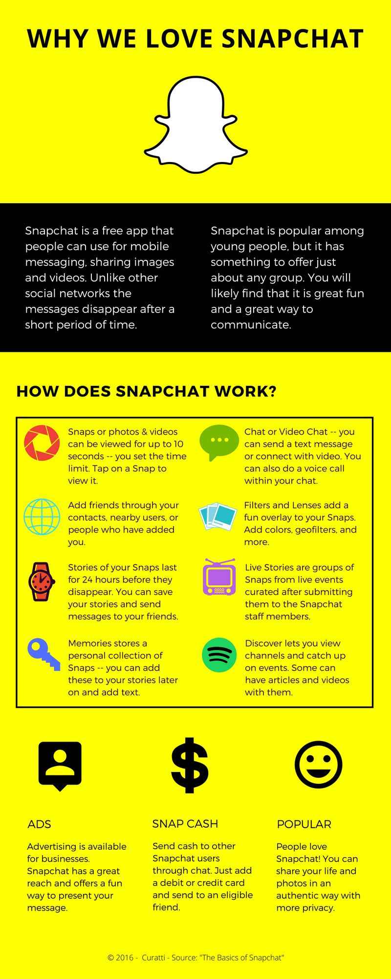 what is snapchat chat