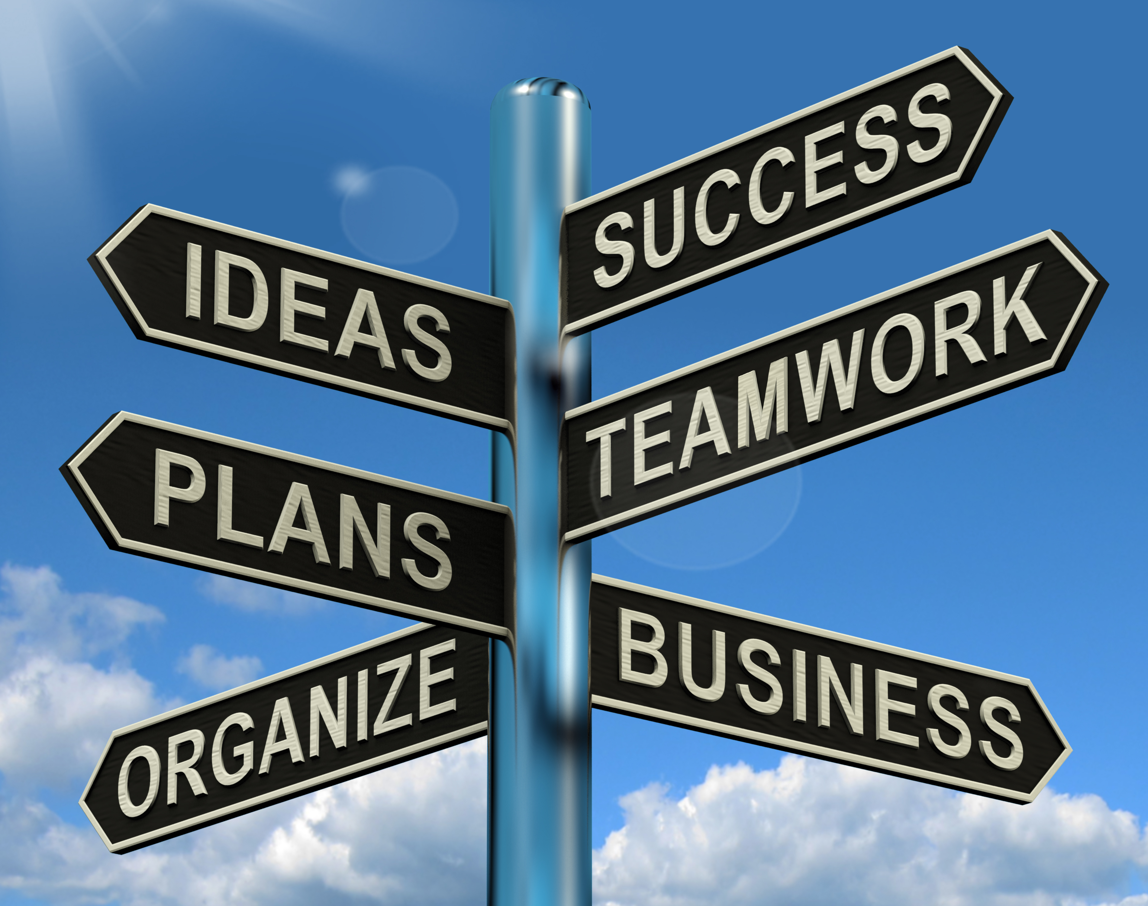 business planning for success