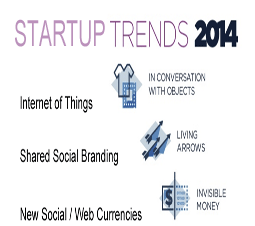 Startups 2014 Trends on Curatti.com