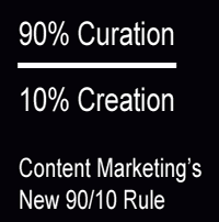 Content Marketing's New 90% curation to 10% creation rule graphic on Curatti