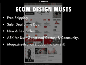 Ecommerce Must Haves graphic