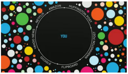 Filter Bubble & You graphic 
