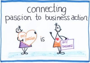 connecting-passion-to-business-action1