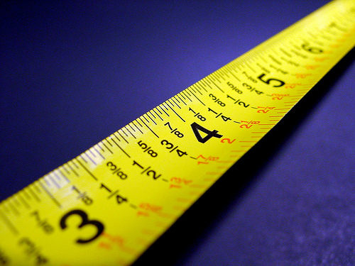 Measure content marketing success