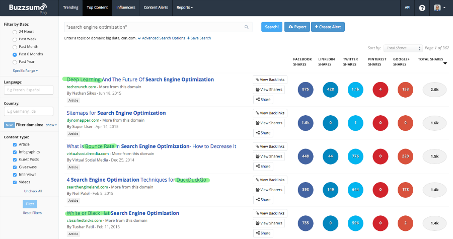 BuzzSumo Results - Search Engine Optimization