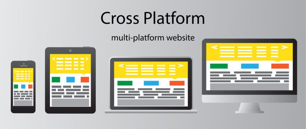 Cross-platform marketing