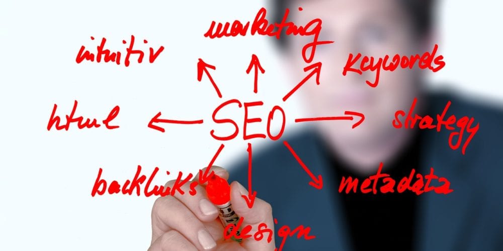 Website SEO