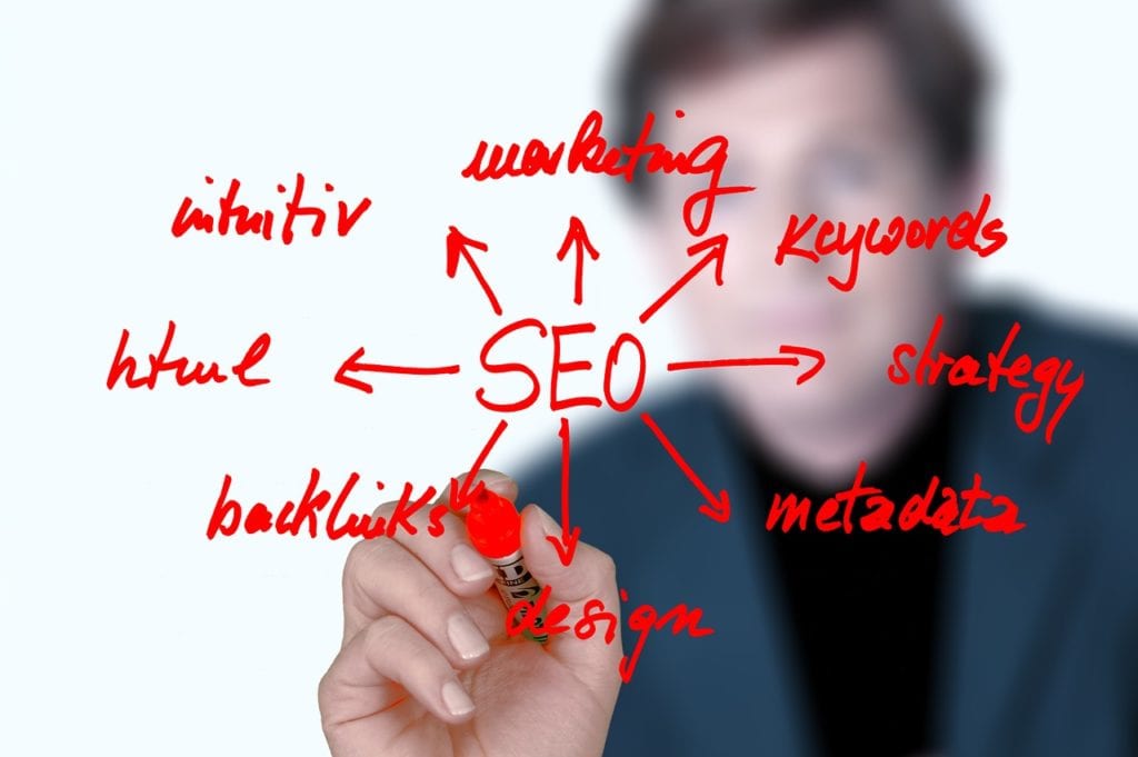 Website SEO