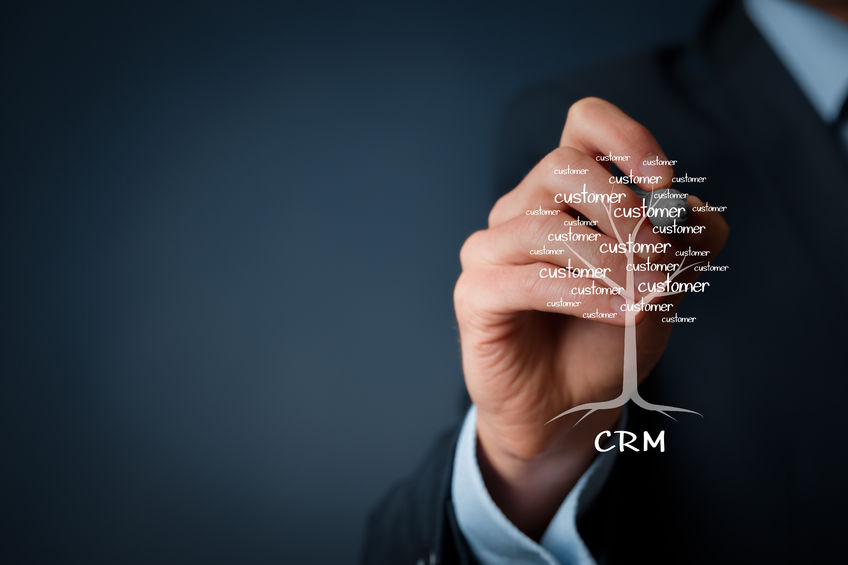 CRM (Customer Relationship Management)
