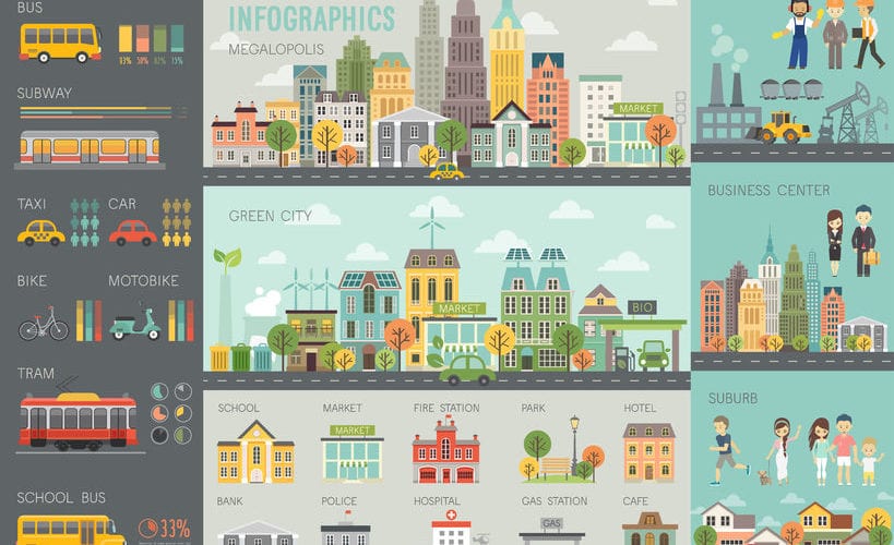 Infographics