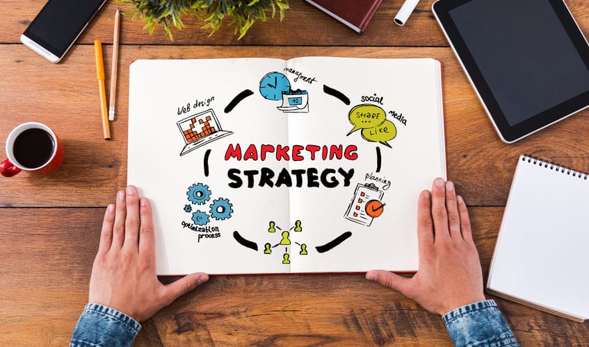 Marketing Strategy