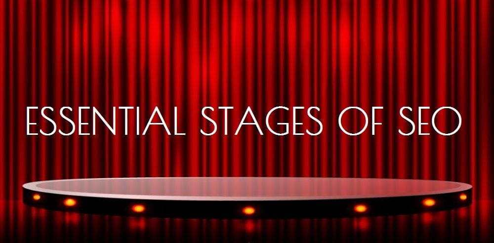 Stages of SEO