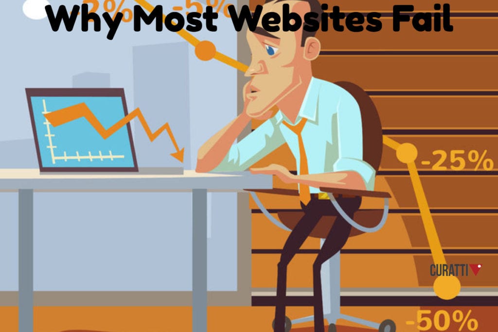 Why Websites fail