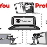 Are you protected from cyber crime?