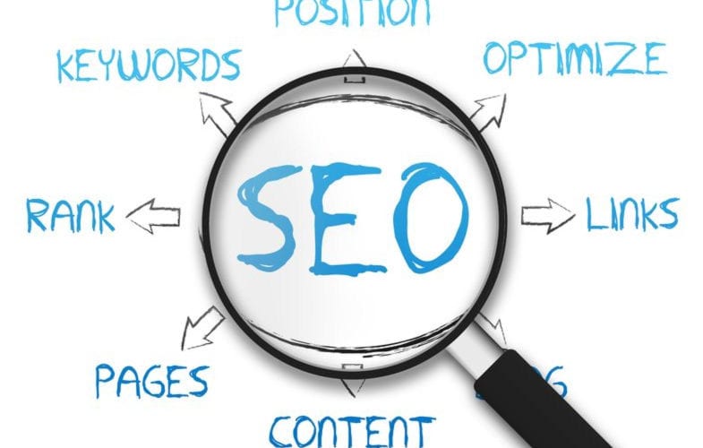 Google ranking