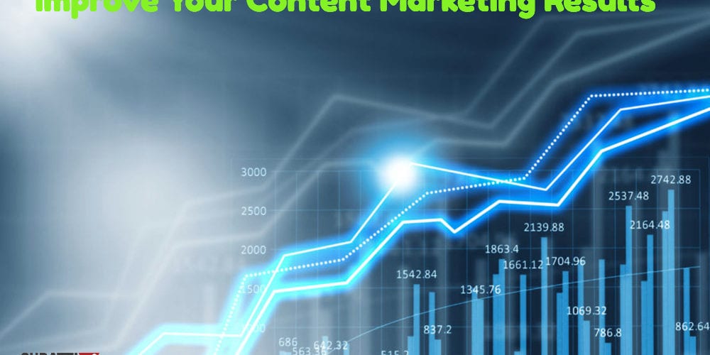 Improve Your Content Marketing Results