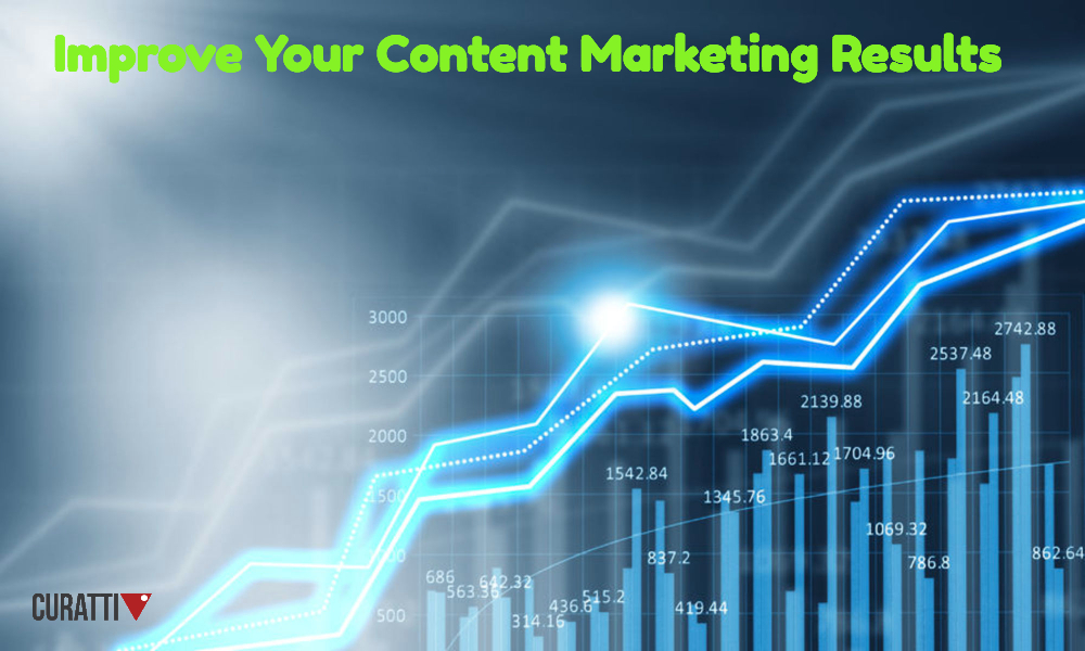 Improve Your Content Marketing Results