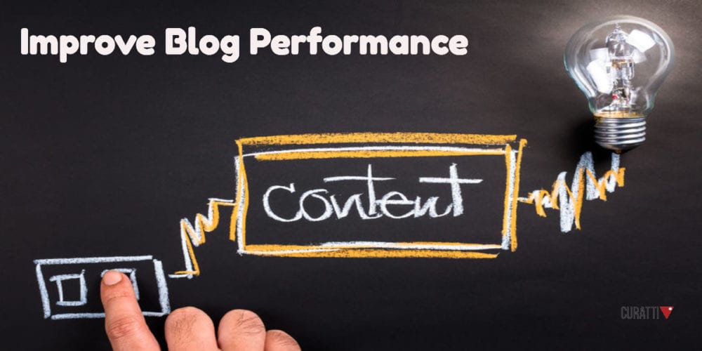 Improve Blog Performance