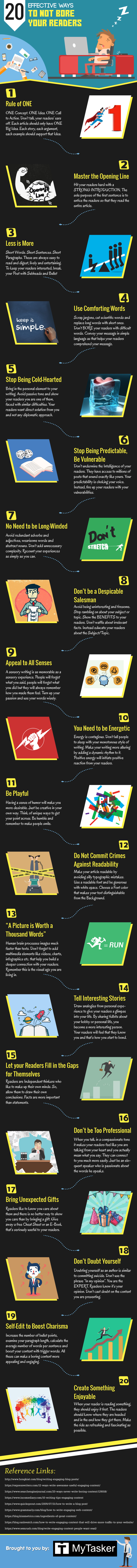 How to write engaging content - Infographic
