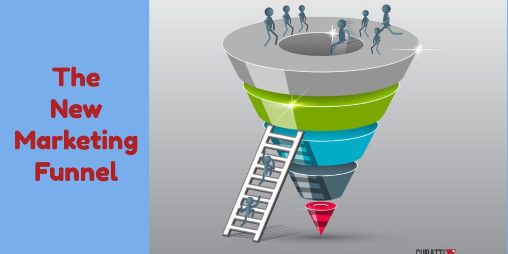 The New Marketing Funnel
