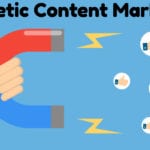 Magnetic Content Marketing