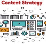 How the Right Content Strategy Will Aid Your Inbound Marketing