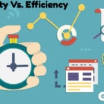 Productivity Vs. Efficiency
