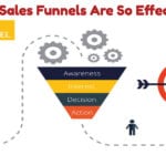 Why Sales Funnels Are So Effective
