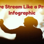 Live Stream Like a Pro: Infographic