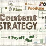 How To Craft Your Blog Content Strategy