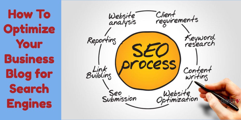 Optimize Your Business Blog for Search Engines