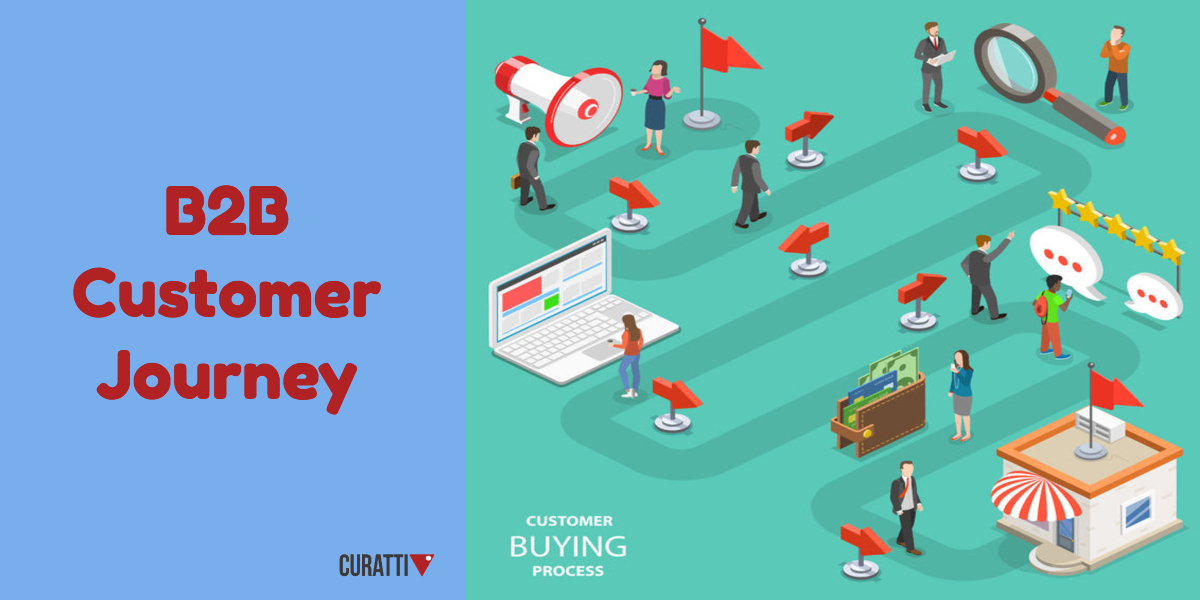 3 Critical Oversights That Are Killing Your B2B Customer Journey ...