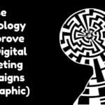 Use Psychology to Improve Your Digital Marketing Campaigns (Infographic)