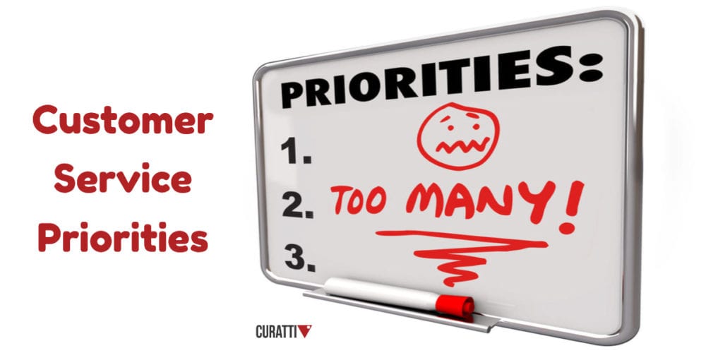 Customer Service Priorities