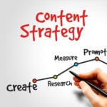 Essential Aspects Of Content Marketing