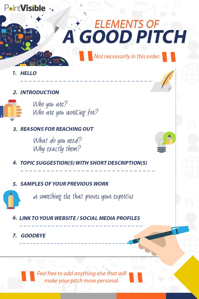 How To Write A Perfect Guest Post Pitch We Asked 84 Editors 