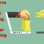 eCommerce Sales, Twitter Following, and Customer Relationship Tools
