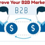 Improve Your B2B Marketing