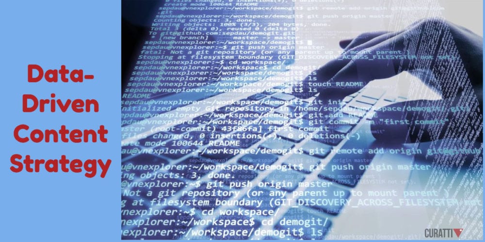 Data- Driven Content Strategy