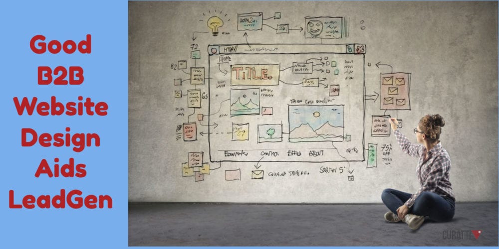 Good B2B Website Design Aids LeadGen