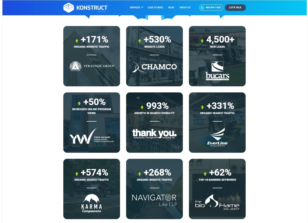 5 Elements Your Agency Website Must Have