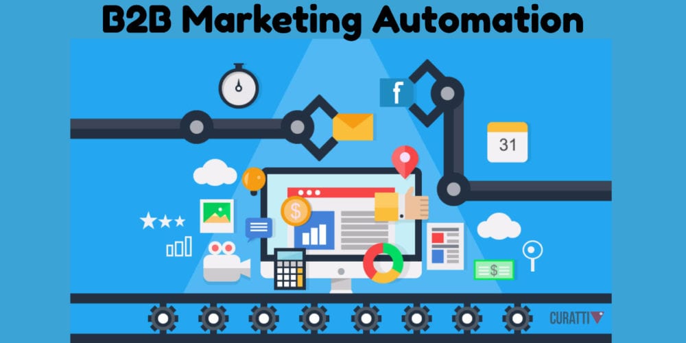 B2B Marketing Automation