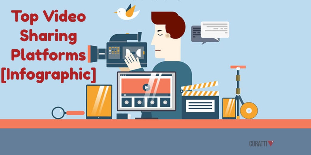 Top Video Sharing Platforms [Infographic]
