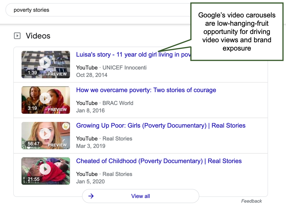 Google’s video carousels