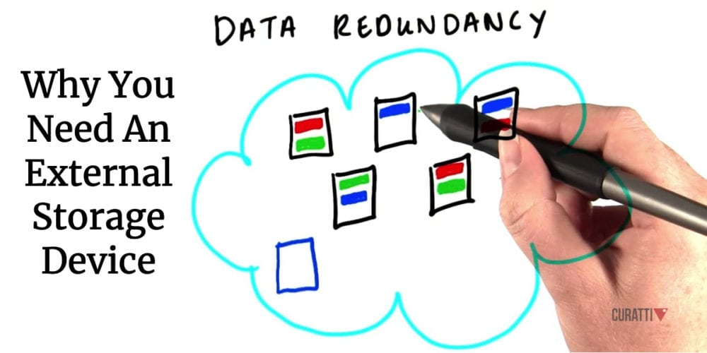 Data Redundancy