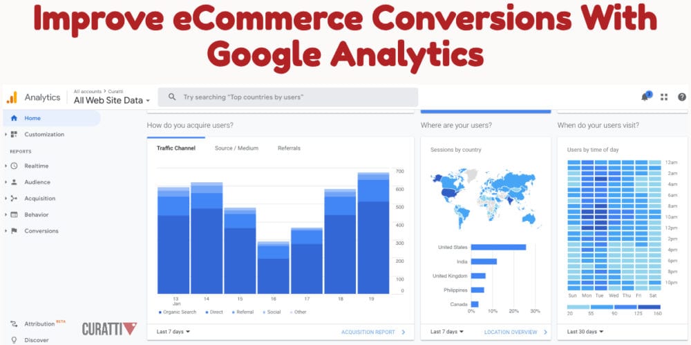 Improve eCommerce Conversions With Google Analytics