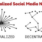 Decentralized Social Media Networks