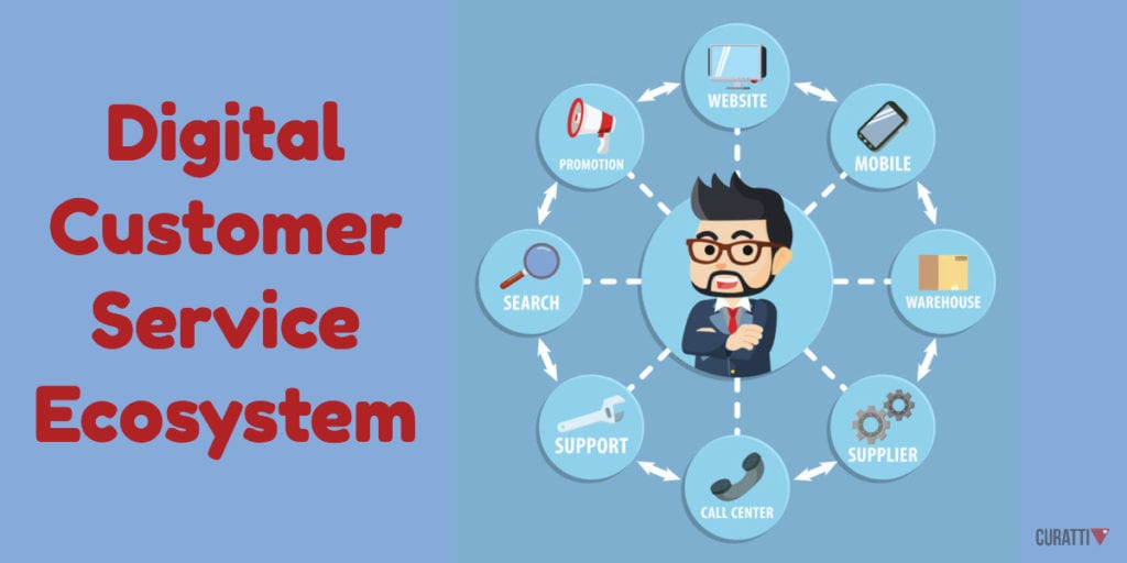 Digital Customer Service Ecosystem
