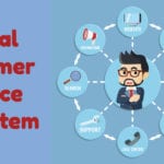 Digital Customer Service Ecosystem