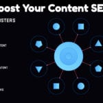Topic Clusters and Pillar Content